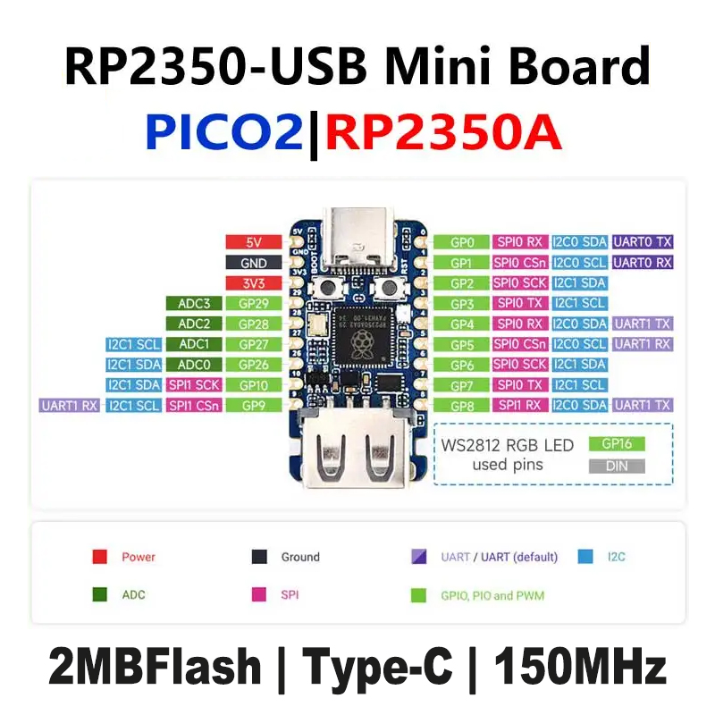 라즈베리 파이 피코 2 RP2350-USB-A 미니 개 - Banana Pi Bpi-M5 리뷰 및 가격